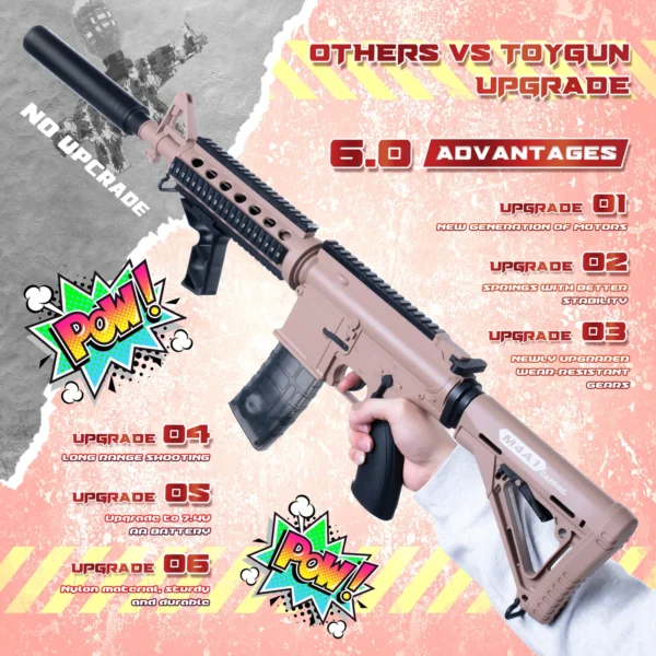M4A1-Style Rechargeable Gel Ball Blaster Toy Set