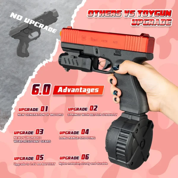 Electric Rechargeable Gel Ball Blaster Pistol with Drum Mag & 3 Fire Modes