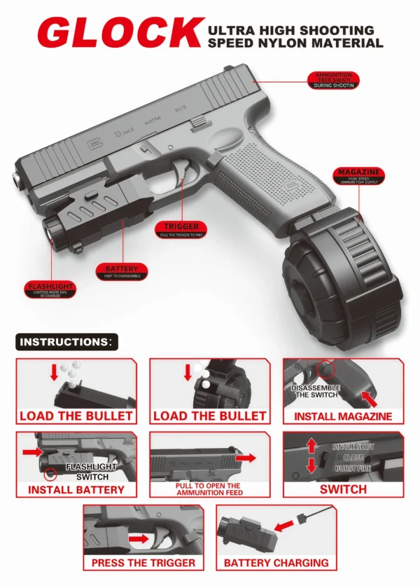 Electric Rechargeable Gel Ball Blaster Pistol with Drum Mag & 3 Fire Modes